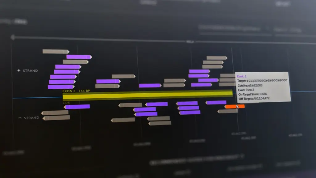 Guide RNA Design Tools
