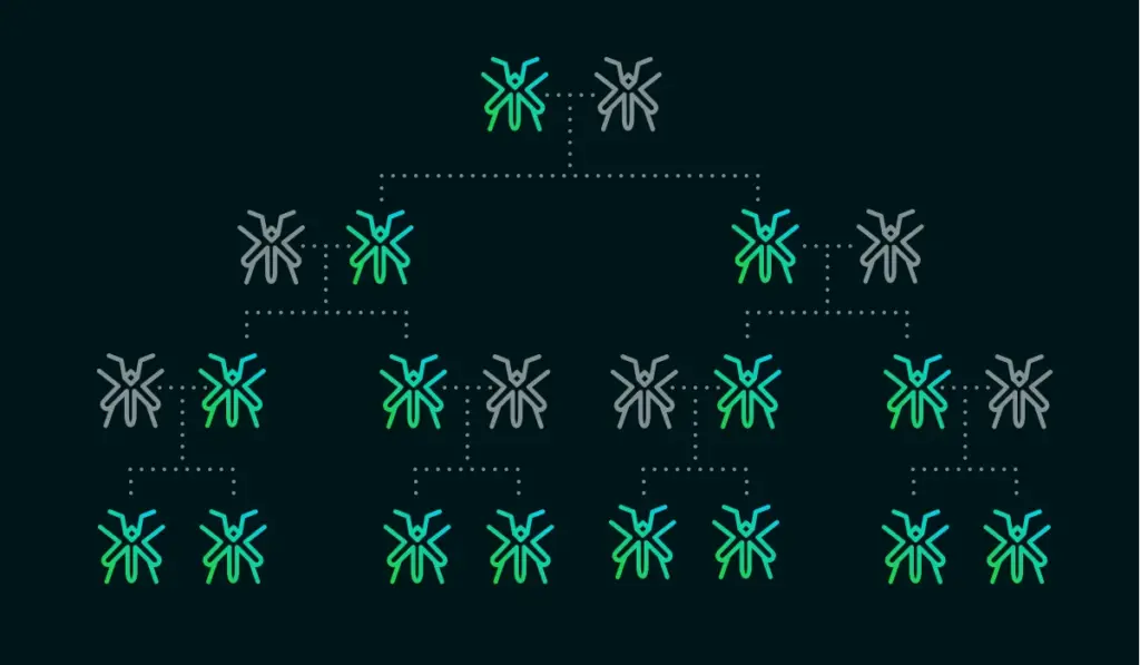 CRISPR Gene Drives: Eradicating Malaria, Controlling Pests, and More